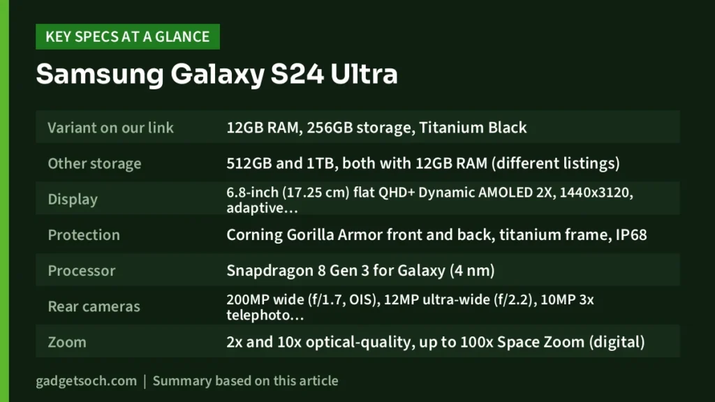 Galaxy S24 Ultra key specs at a glance