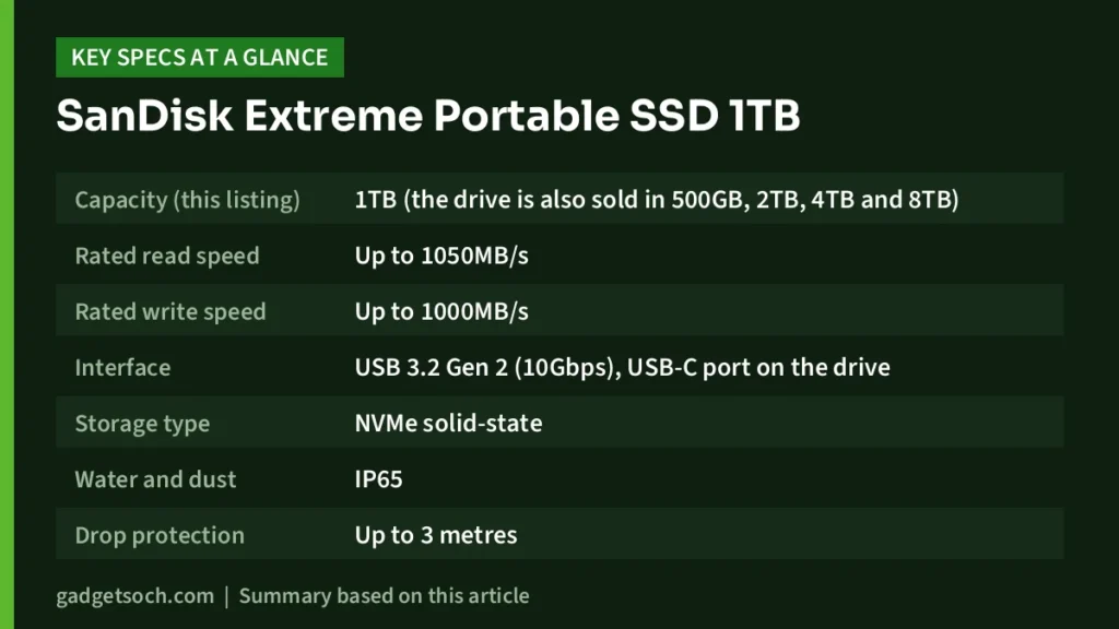 SanDisk Extreme Portable SSD key specs at a glance