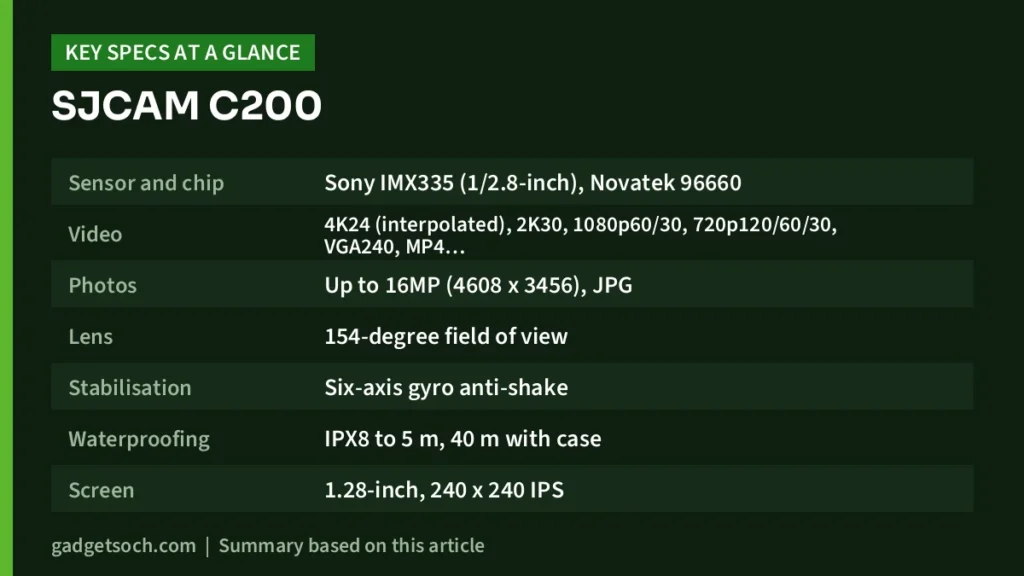 SJCAM C200 key specs at a glance