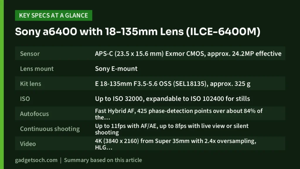 Sony a6400 key specs at a glance