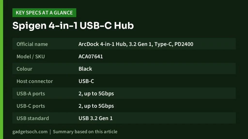 4-in-1 USB-C Hub key specs at a glance