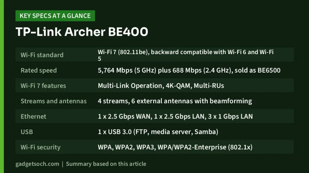 Archer BE400 key specs at a glance