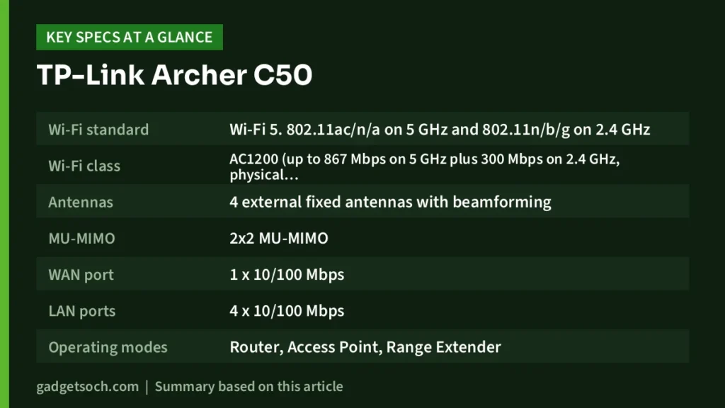 Archer C50 key specs at a glance
