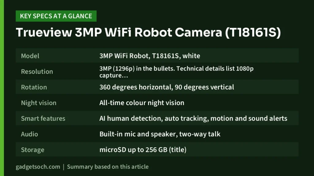 T18161S key specs at a glance