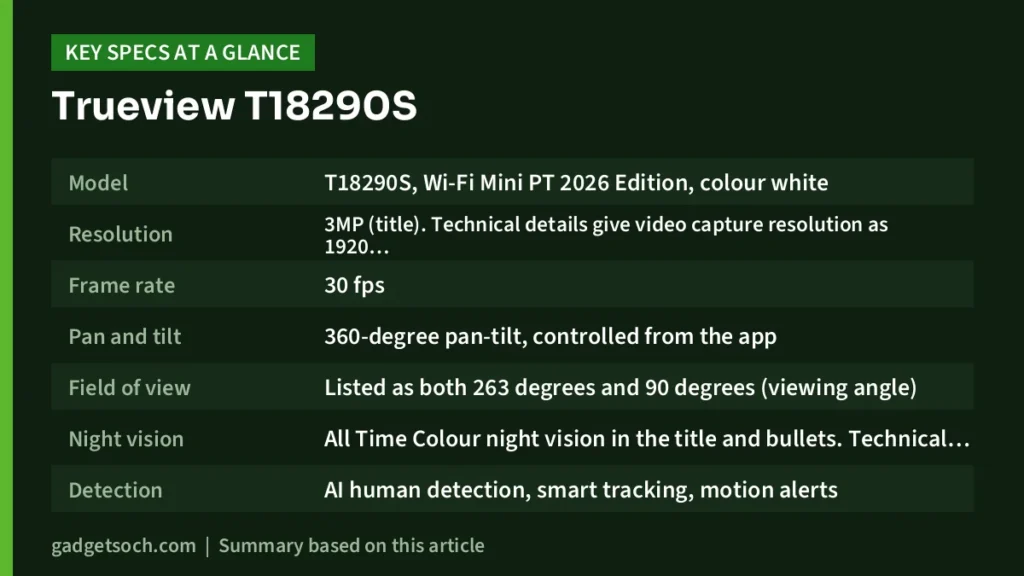 Trueview T18290S key specs at a glance