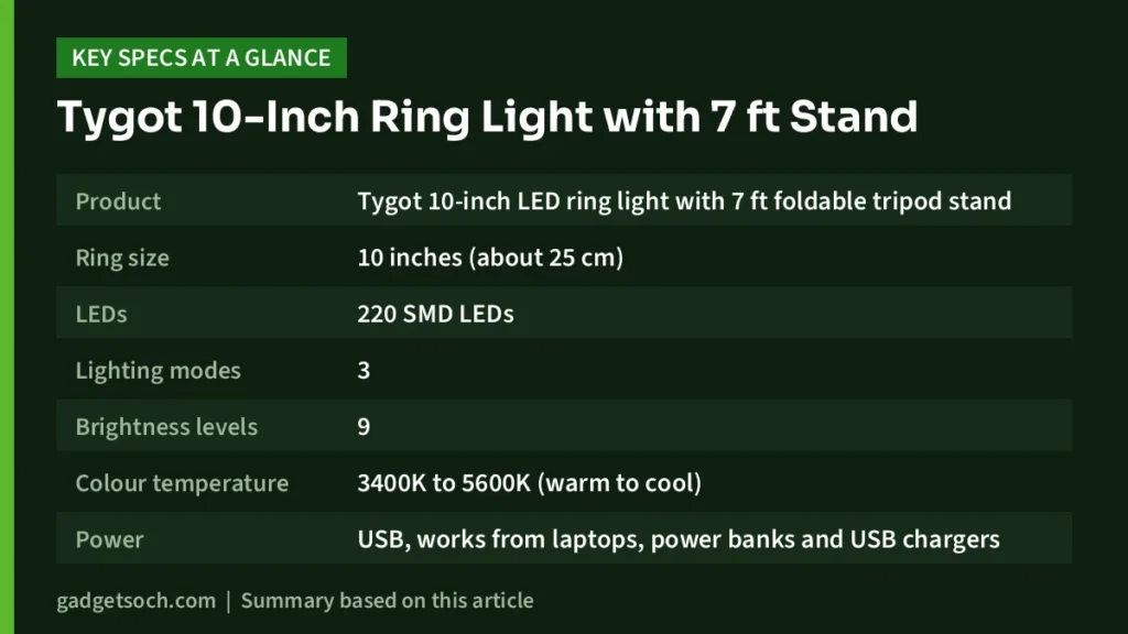 10-Inch Ring Light key specs at a glance