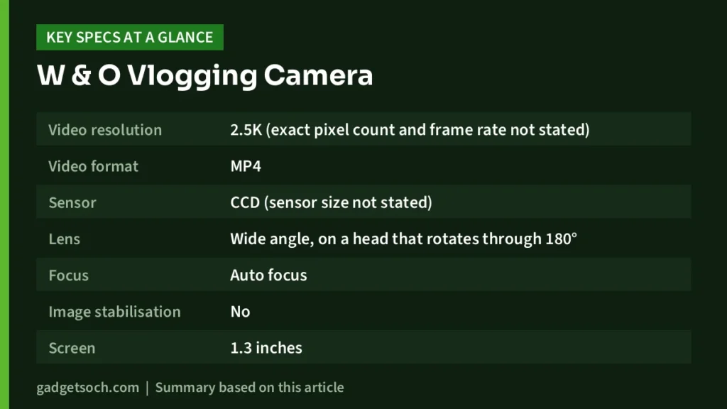 Vlogging Camera key specs at a glance