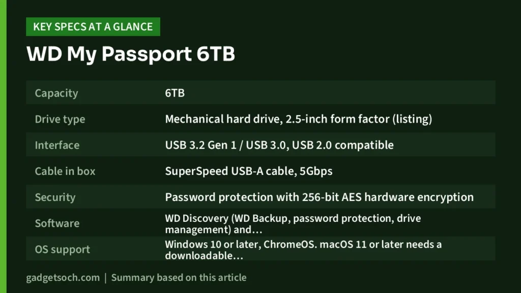 My Passport 6TB key specs at a glance