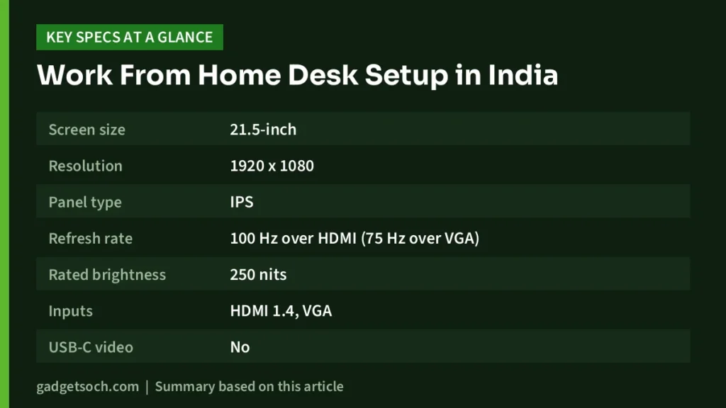 Work From Home Desk Setup: key specs at a glance