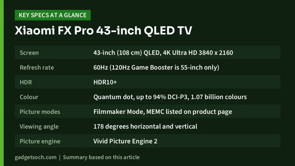 Xiaomi FX Pro key specs at a glance