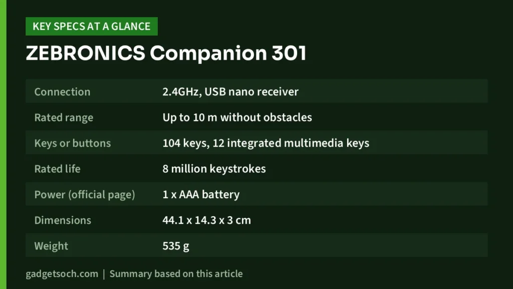 ZEBRONICS Companion 301 key specs at a glance