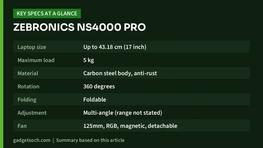 NS4000 PRO key specs at a glance