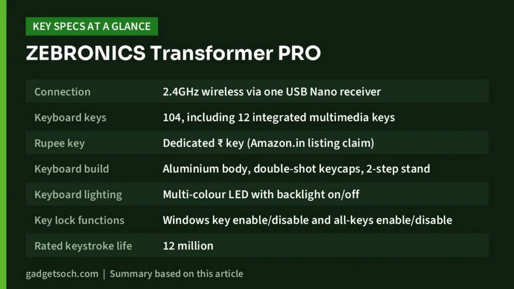 ZEBRONICS Transformer PRO key specs at a glance