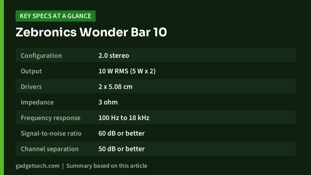 Zebronics Wonder Bar 10 key specs at a glance