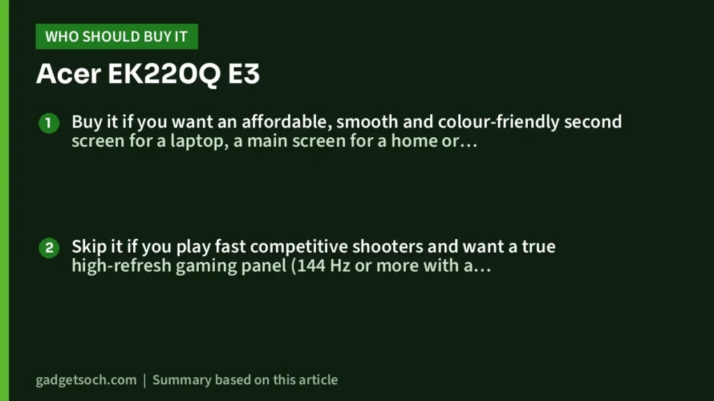 Who should buy the Acer EK220Q E3