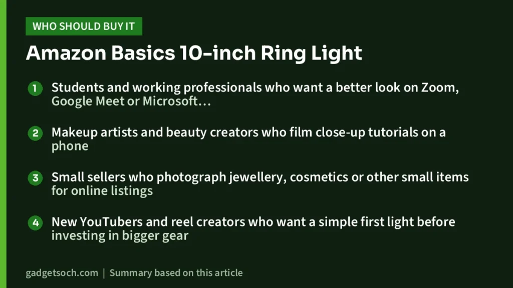 Who should buy the Amazon Basics 10-inch Ring Light