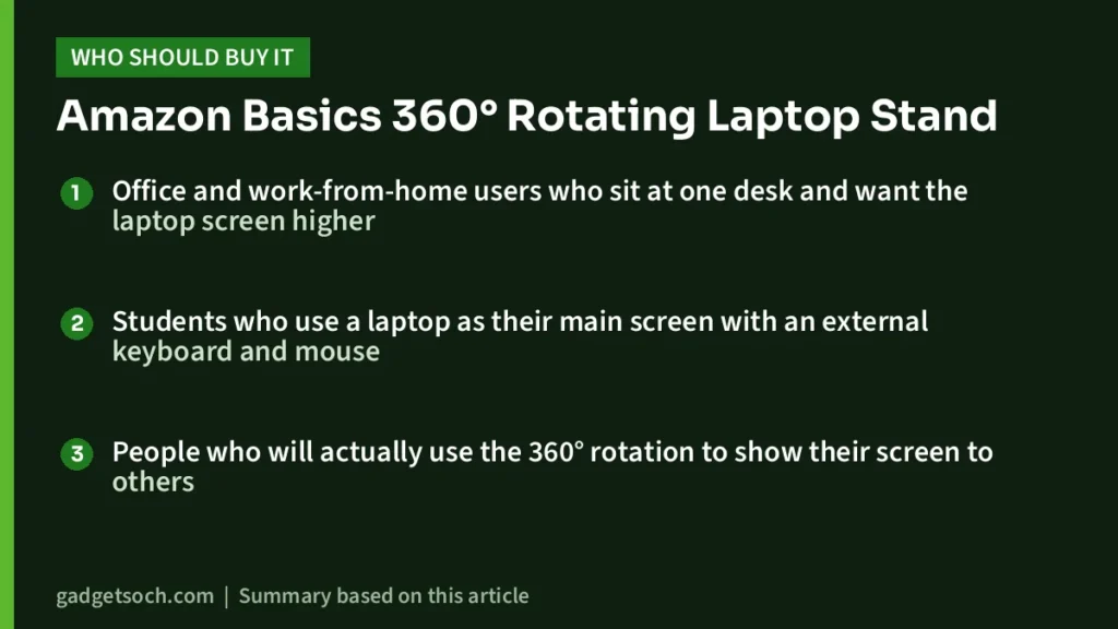 Who should buy the Amazon Basics 360° Rotating