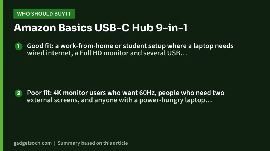 Who should buy the Amazon Basics USB-C Hub