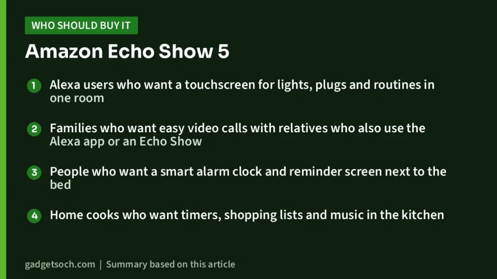 Who should buy the Echo Show 5