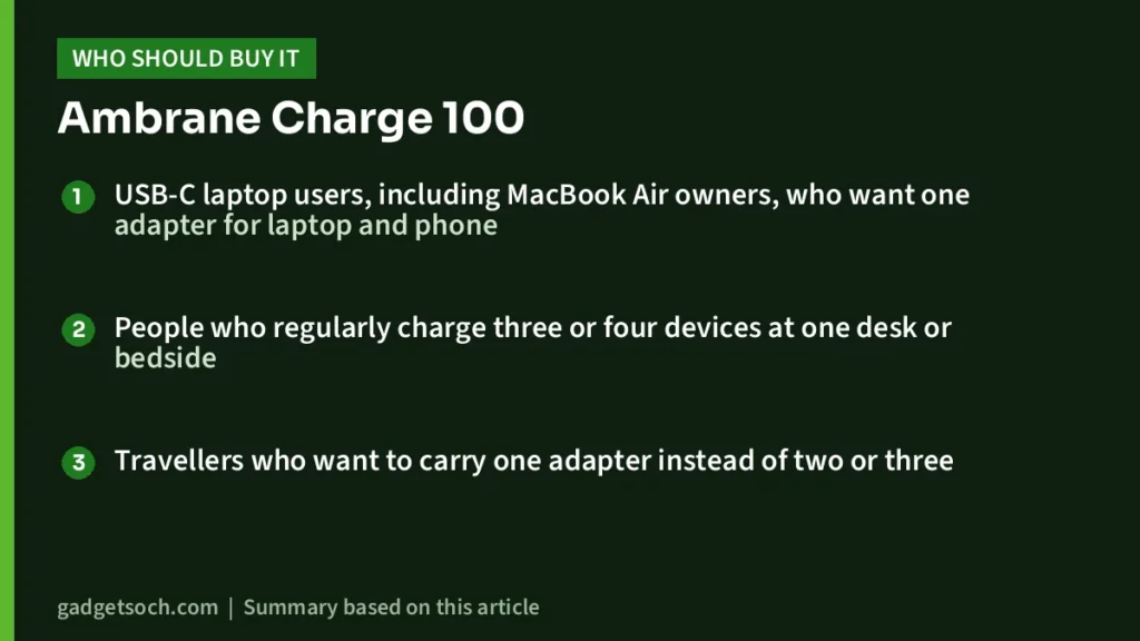 Who should buy the Ambrane Charge 100