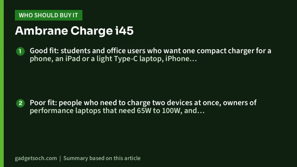Who should buy the Ambrane Charge i45