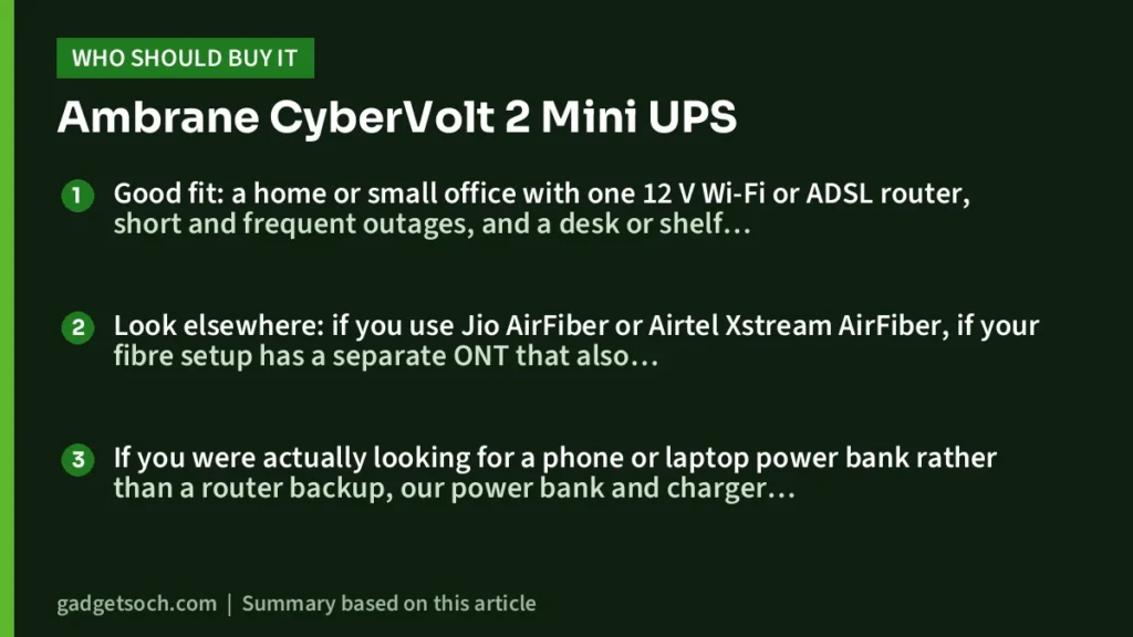 Who should buy the Ambrane CyberVolt 2
