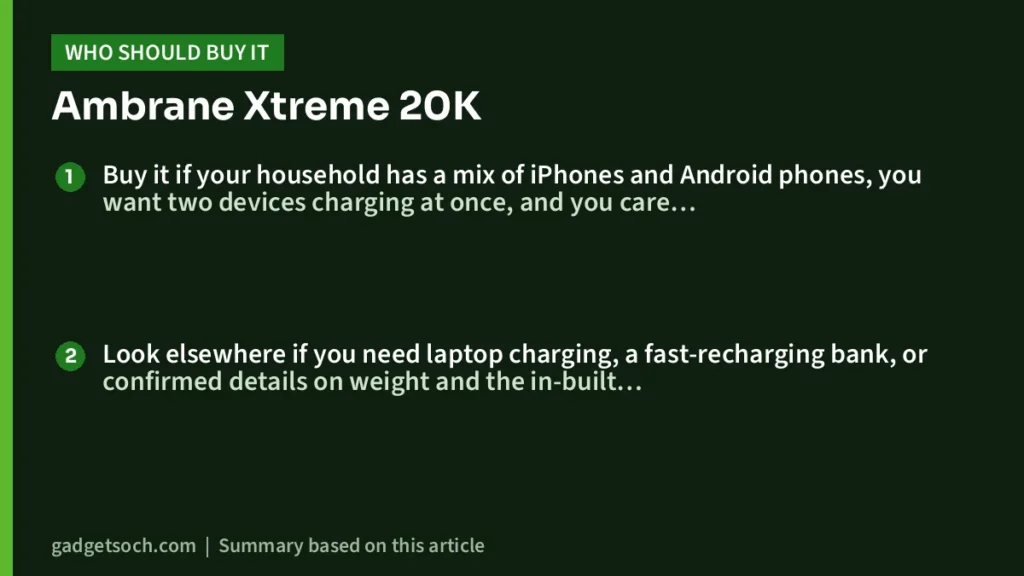 Who should buy the Ambrane Xtreme 20K