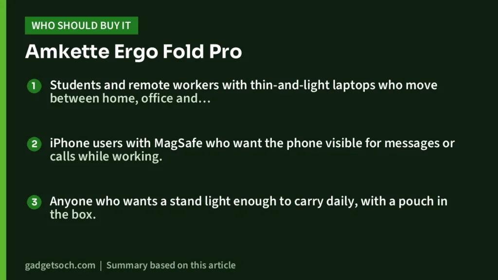 Who should buy the Amkette Ergo Fold Pro