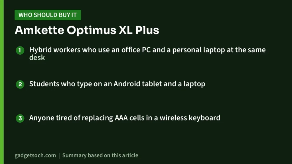 Who should buy the Amkette Optimus XL Plus
