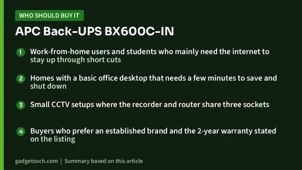 Who should buy the APC Back-UPS BX600C-IN