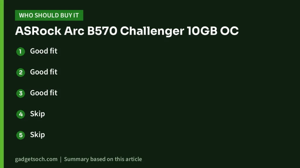 Who should buy the Arc B570 Challenger 10GB OC