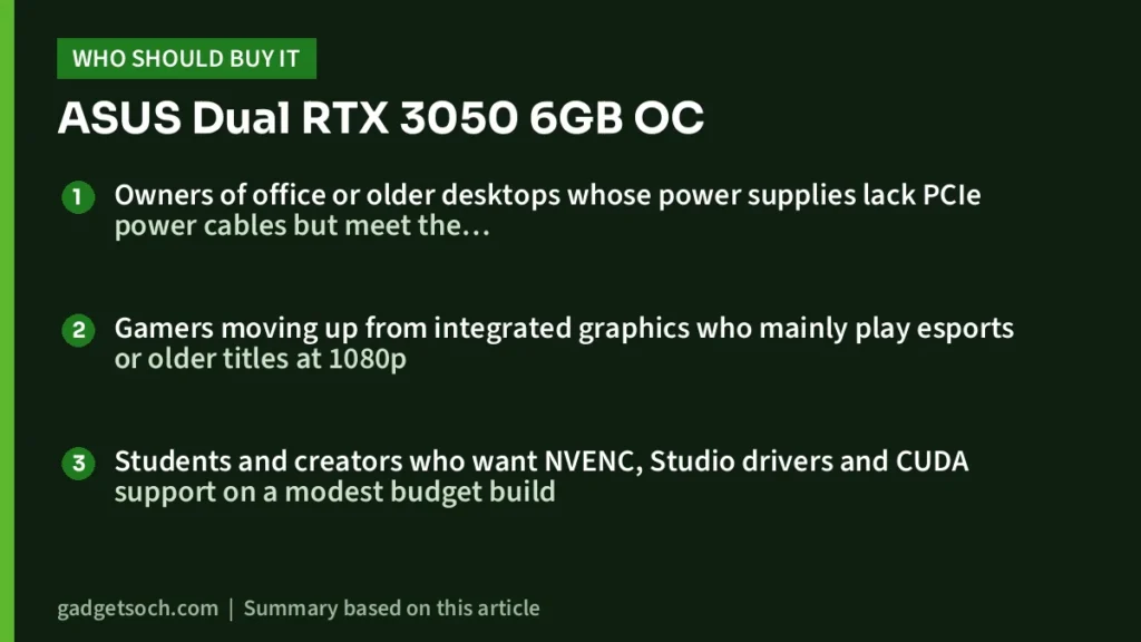 Who should buy the ASUS Dual RTX 3050 6GB OC