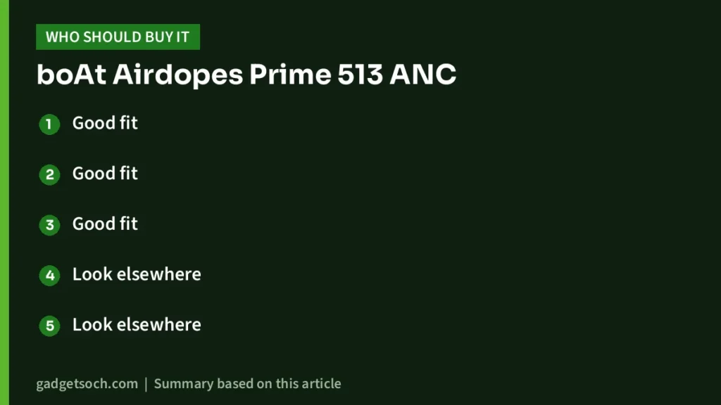 Who should buy the boAt Airdopes Prime 513 ANC