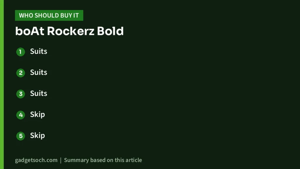 Who should buy the Rockerz Bold