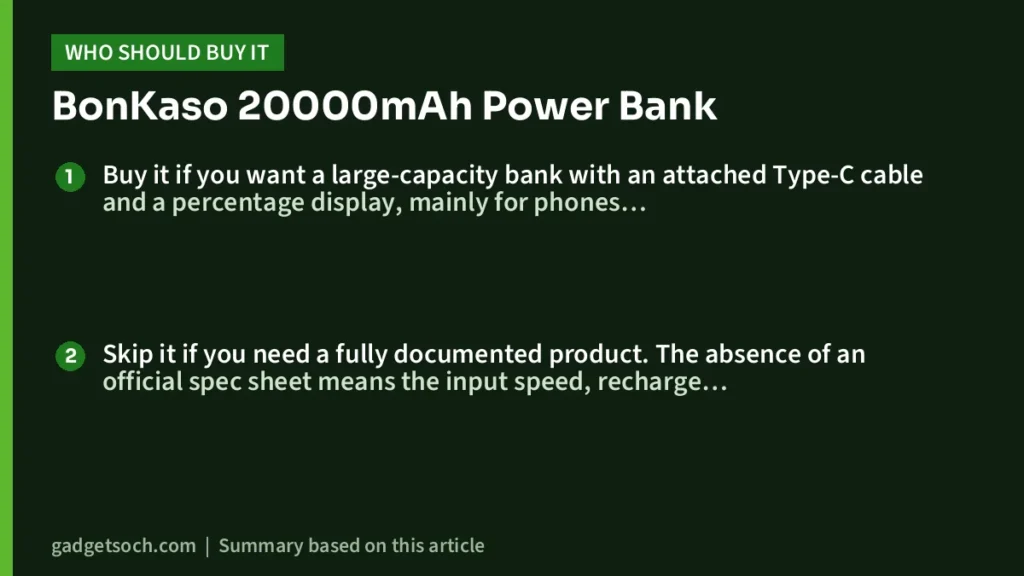 Who should buy the BonKaso 20000mAh Power Bank