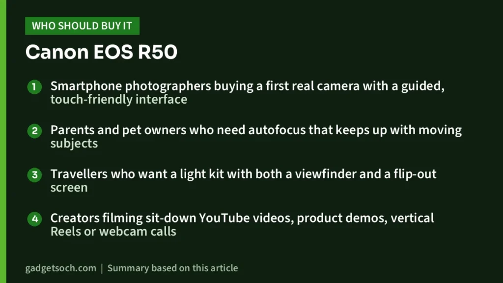 Who should buy the Canon EOS R50