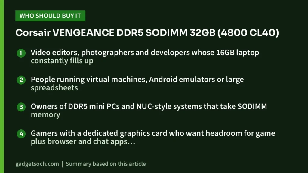 Who should buy the Corsair VENGEANCE DDR5 SODIMM 32GB