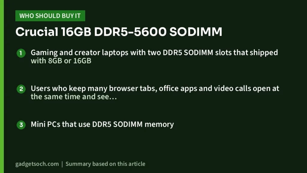 Who should buy the Crucial 16GB DDR5-5600 SODIMM