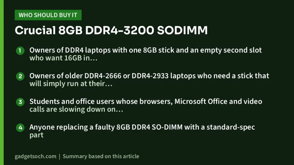 Who should buy the 8GB DDR4-3200