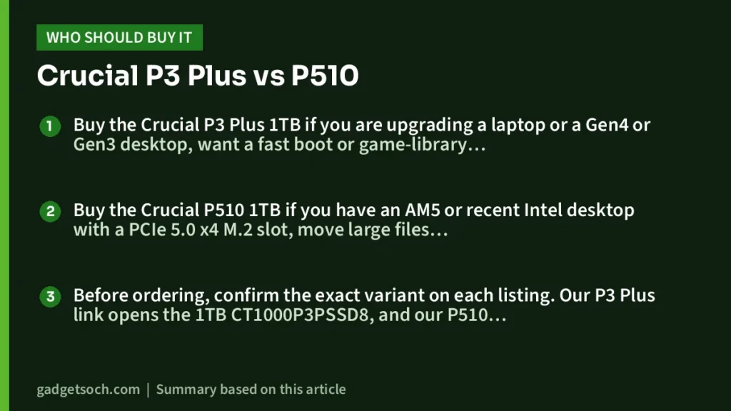 Crucial P3 Plus vs P510: who should buy which