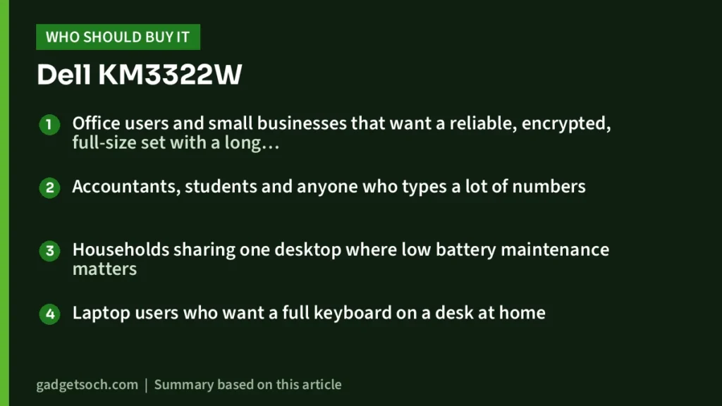 Who should buy the Dell KM3322W