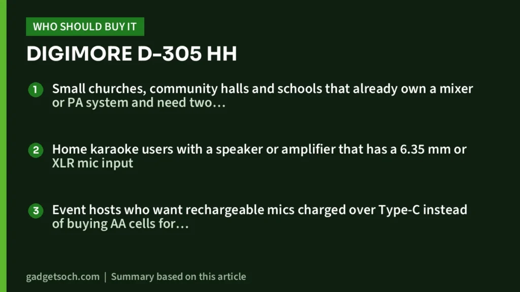 Who should buy the D-305 HH