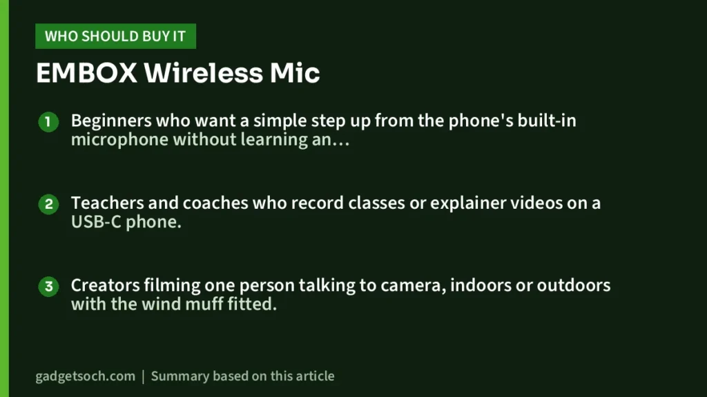 Who should buy the EMBOX Wireless Mic