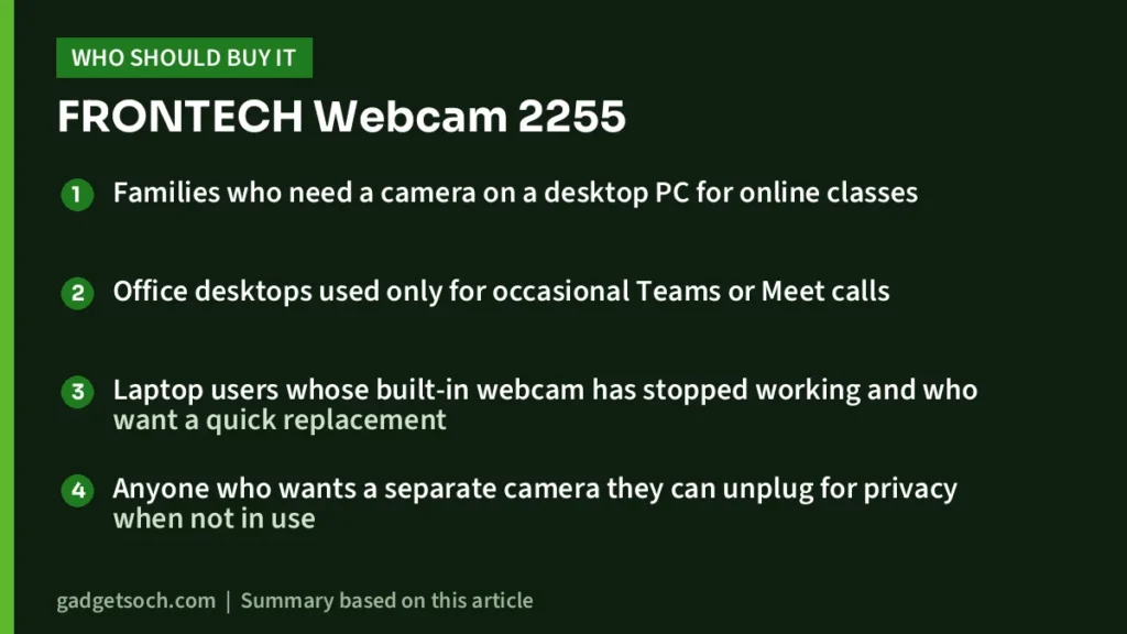 Who should buy the FRONTECH Webcam 2255