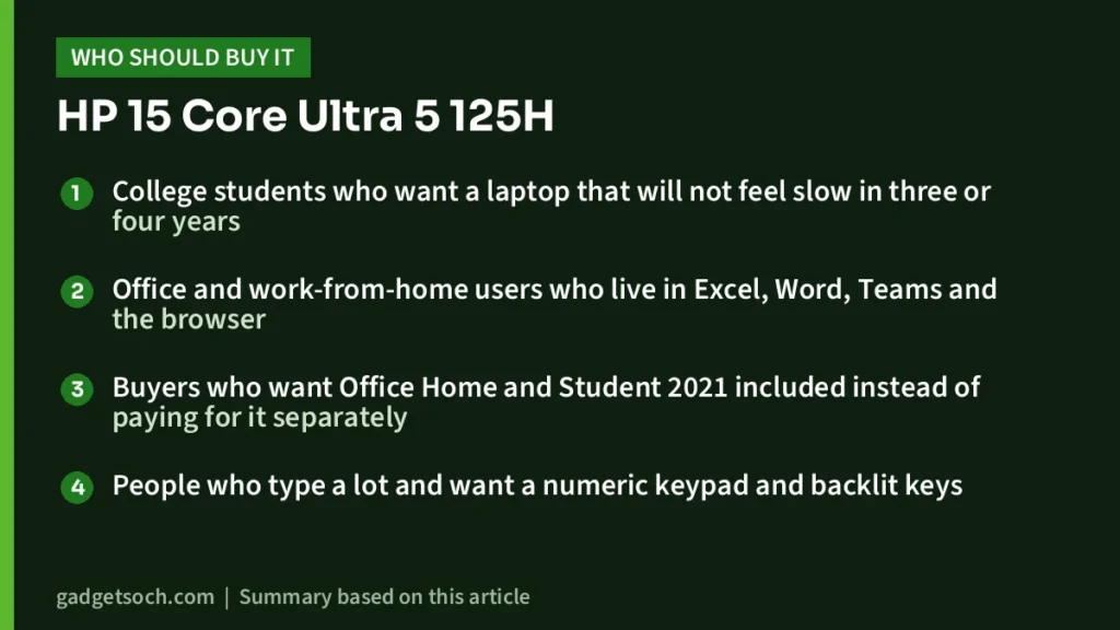 Who should buy the HP 15