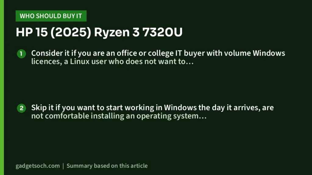 Who should buy the HP 15