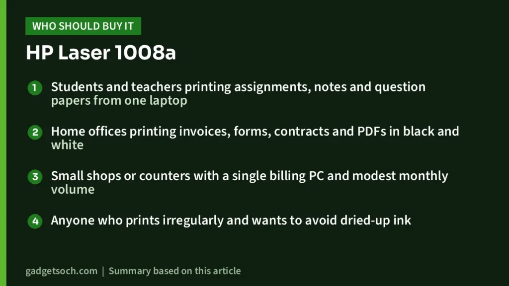 Who should buy the HP Laser 1008a