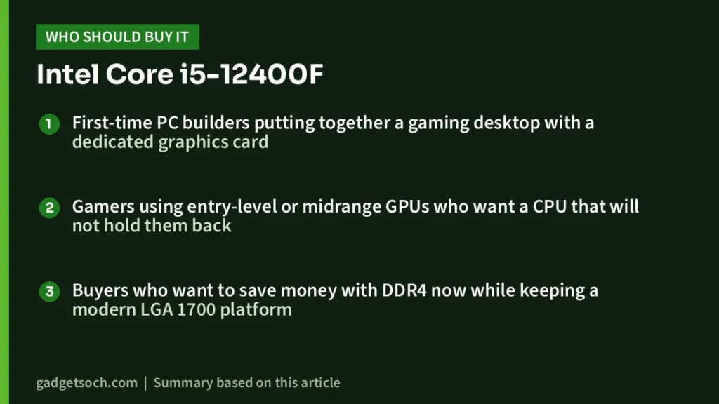 Who should buy the Intel Core i5-12400F