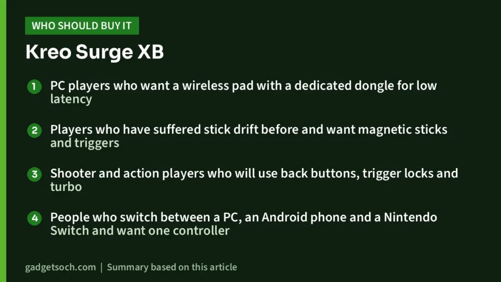Who should buy the Kreo Surge XB