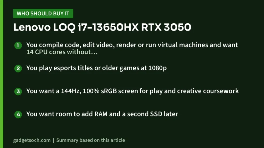 Who should buy the Lenovo LOQ i7-13650HX RTX 3050